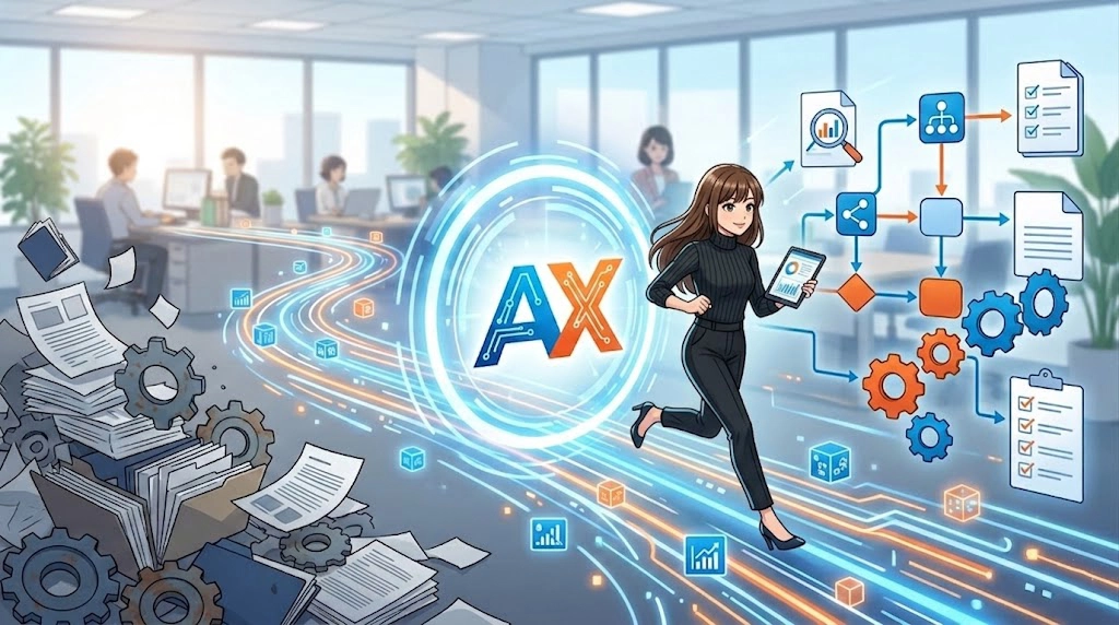 乱雑な書類や歯車の山（旧来の業務）が、中央の「AX」ロゴを通過することで、整然としたフローチャートやチェックリスト（AI最適化後の業務）へと変化していく中、タブレットを手に走りながらリードするさくらこのイラスト