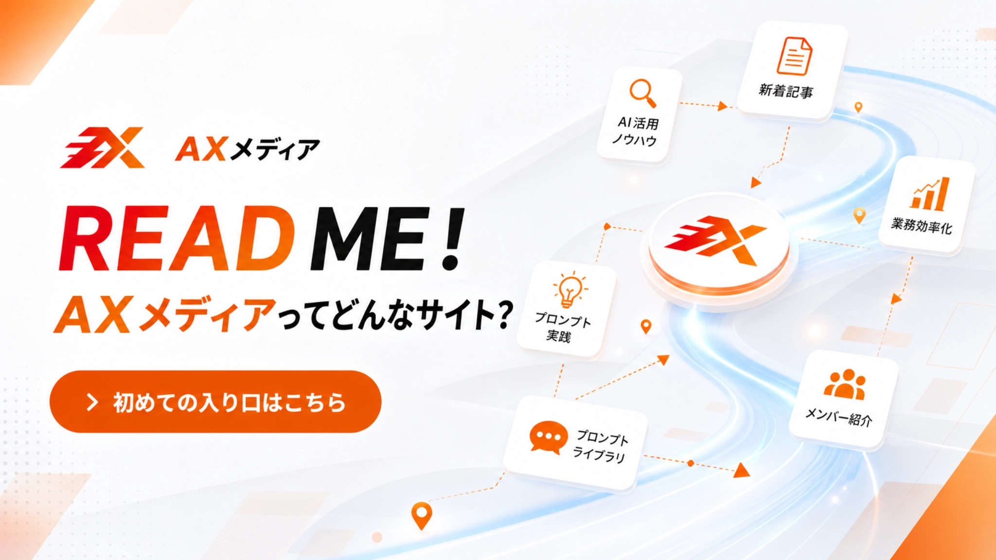 READ ME！AXメディアってどんなサイト？ 初めての方向けガイドマップ