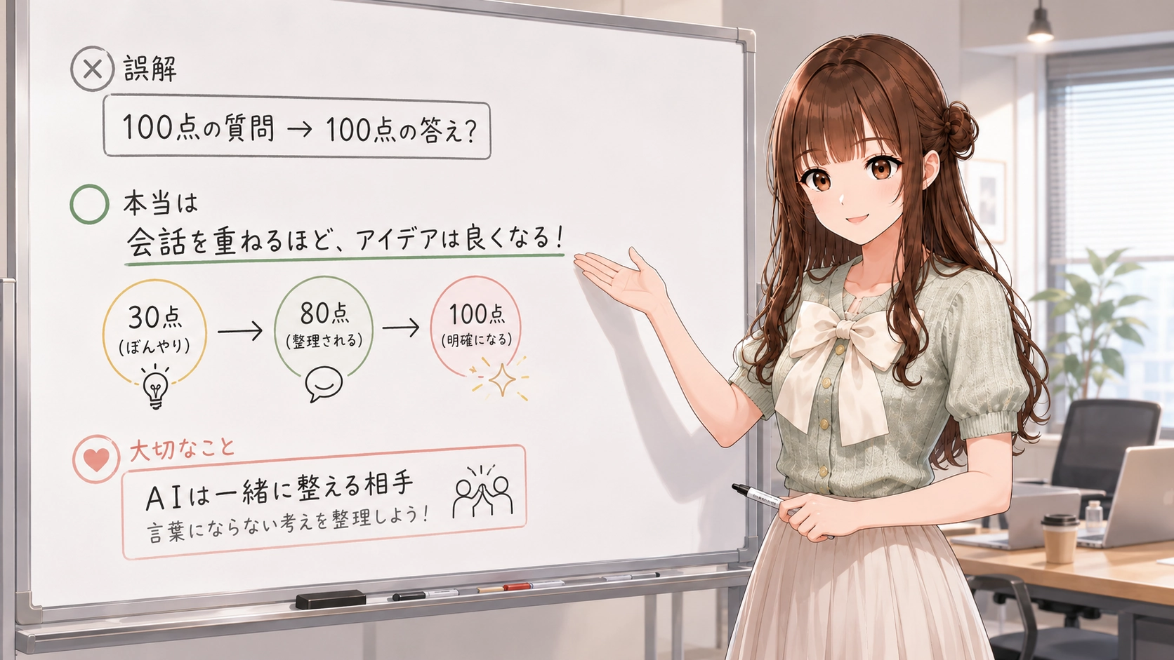 AIとの気軽な壁打ちによってアイデアがまとまり、スッキリした笑顔で作業を進める若手社員