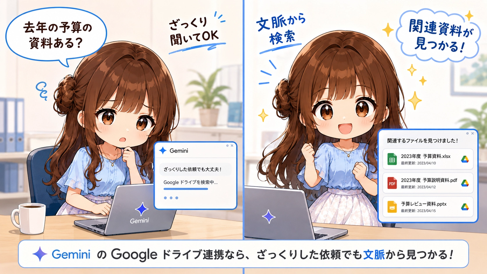 GeminiのGoogle ドライブ連携で、ざっくりした依頼から関連資料を文脈検索して見つける様子