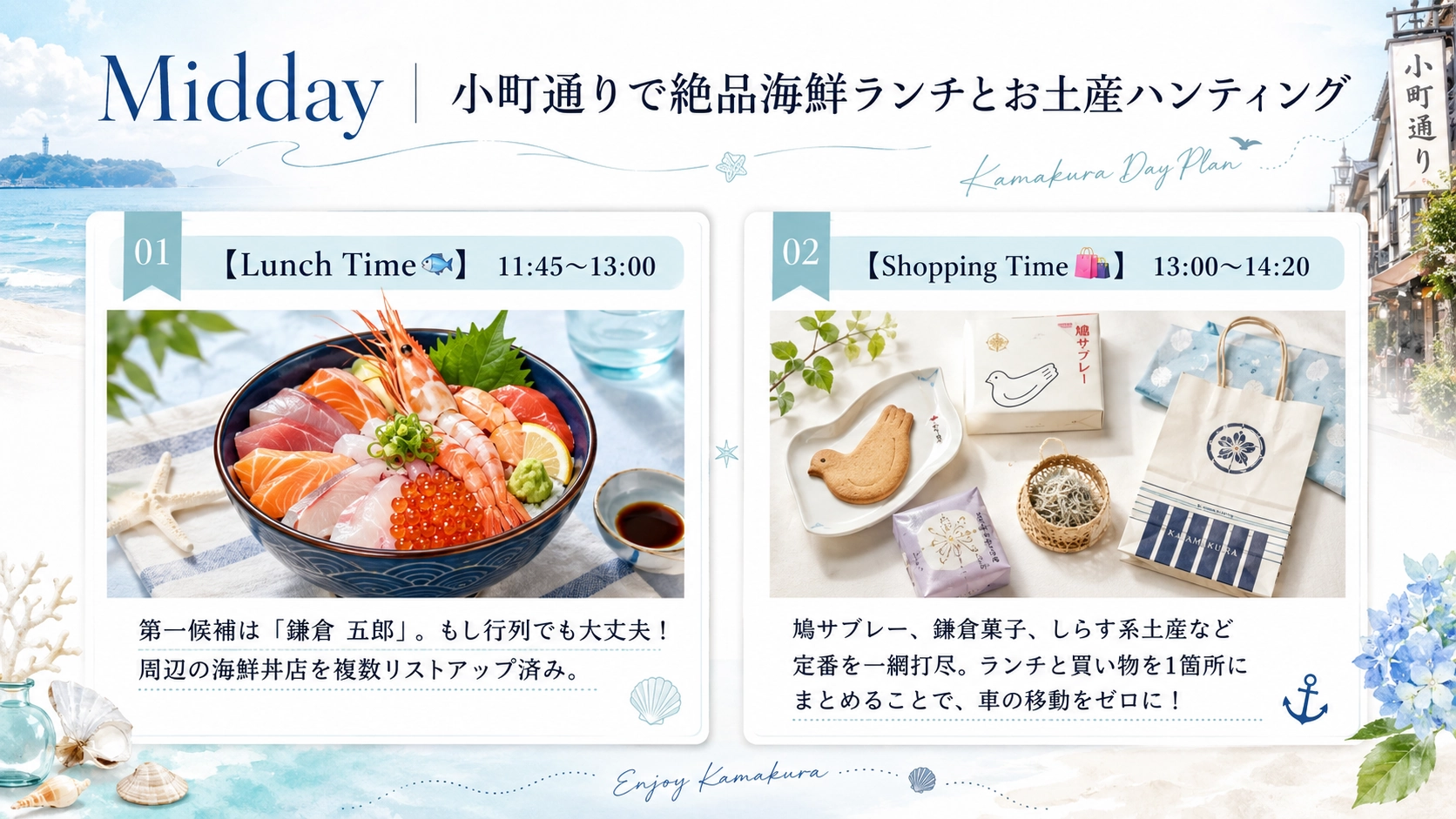 ChatGPTで作成した鎌倉・小町通りで海鮮ランチとお土産巡りを楽しむ日帰り旅行ガイドブックの昼のプランページ。