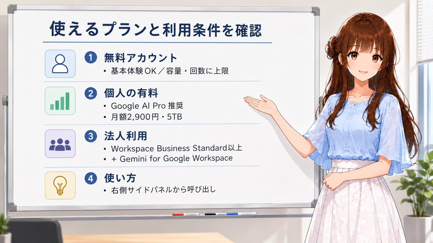 GeminiのGoogle ドライブ連携を使う前に、無料アカウント・有料プラン・法人利用の条件を確認する説明画像