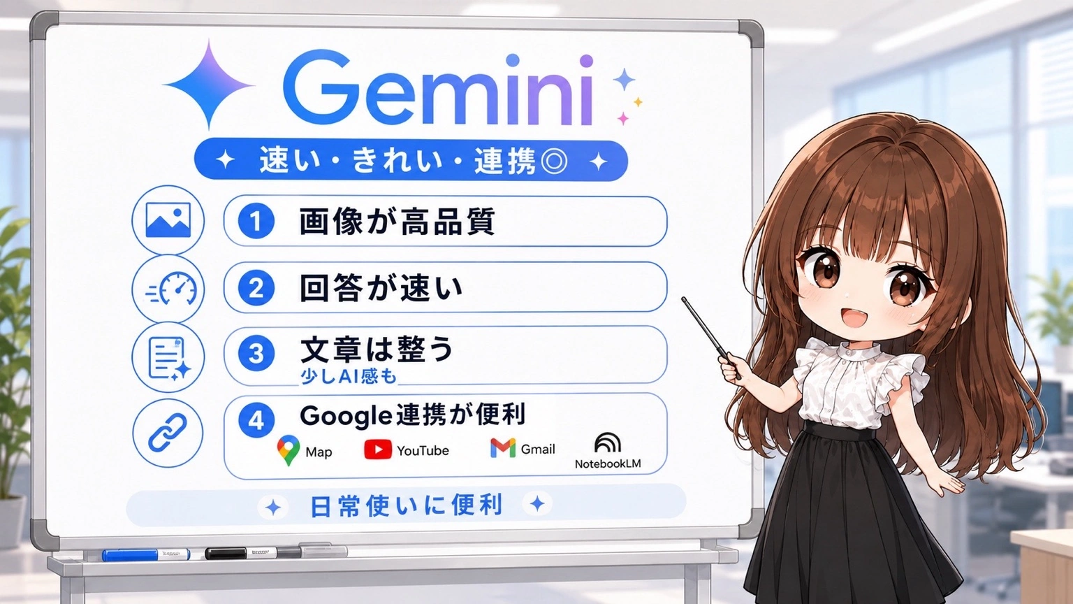 AX Mediaのロゴとミフオの顔アイコンがデザインされたプレースホルダー画像