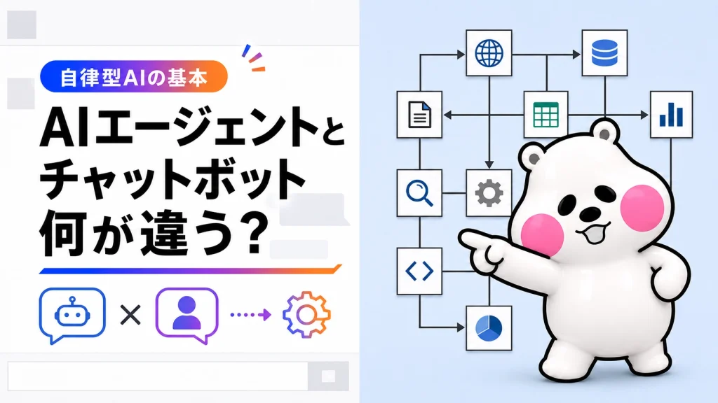 ミフオが右側でネットワーク図を指差すポーズで、AIエージェントとチャットボットの違いを解説するアイキャッチイラスト。