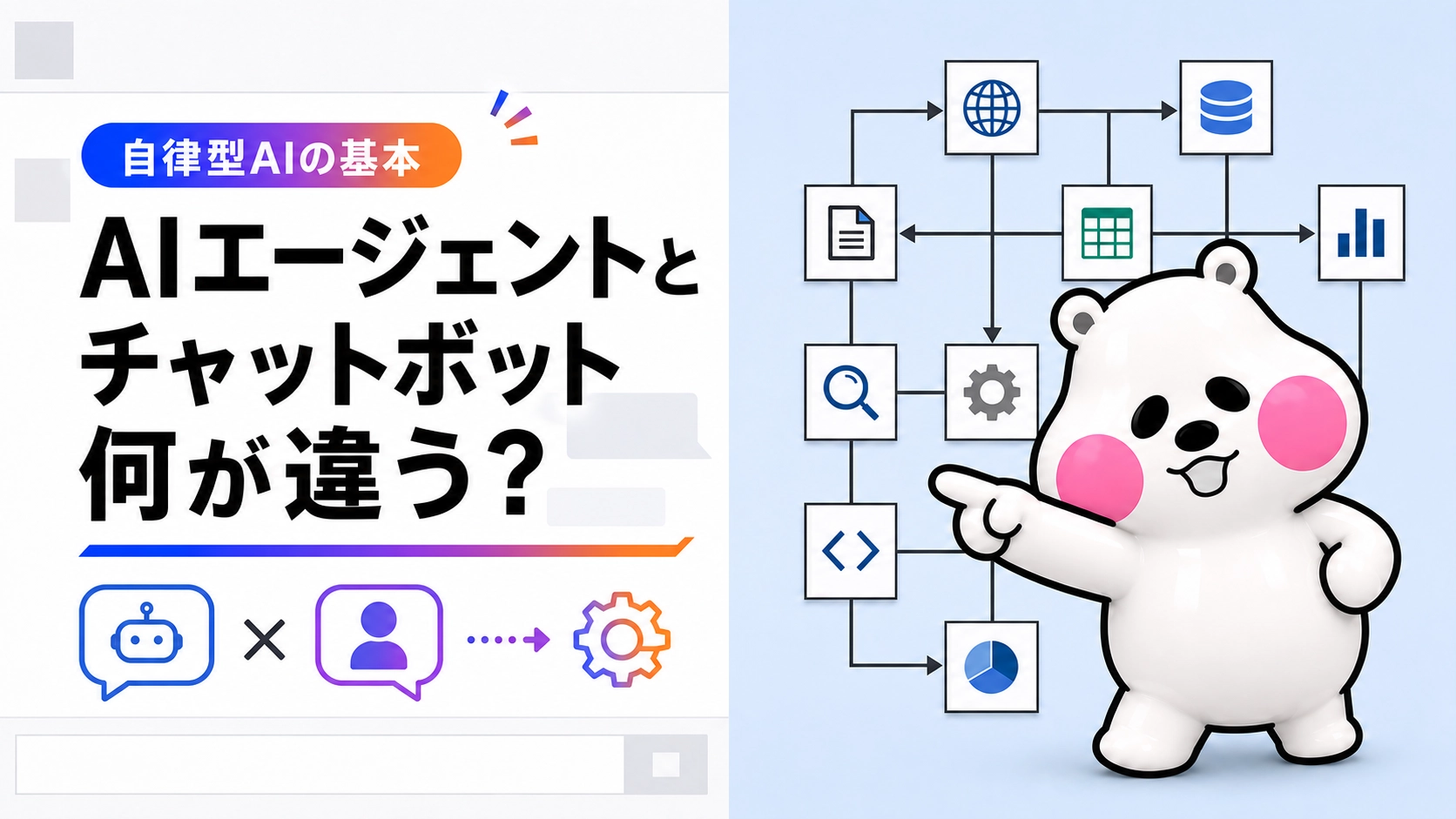 ミフオが右側でネットワーク図を指差すポーズで、AIエージェントとチャットボットの違いを解説するアイキャッチイラスト。