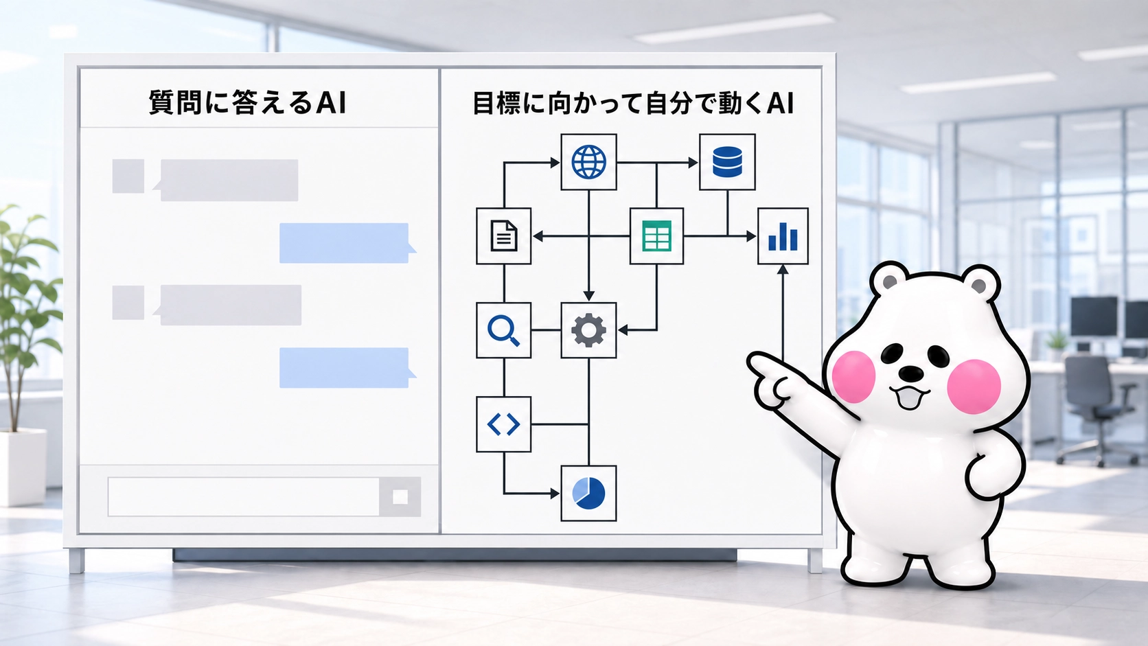 ミフオが講師モードでチャットボット(質問に答えるAI)とAIエージェント(目標に向かって自分で動くAI)の違いを比較図解しているイラスト。