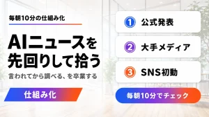 AIニュースを先回りして拾う仕組みを表すアイキャッチ。公式発表・大手メディア・SNS初動の3層と「毎朝10分でチェック」を示す