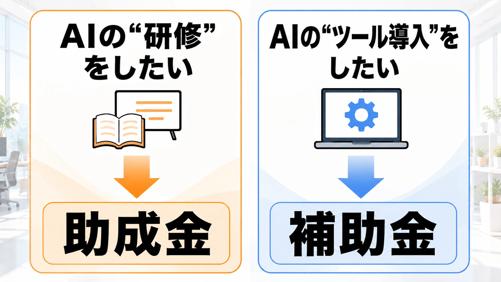 AI研修をしたいなら助成金、AIツール導入をしたいなら補助金、という対応関係を示すマッピング図