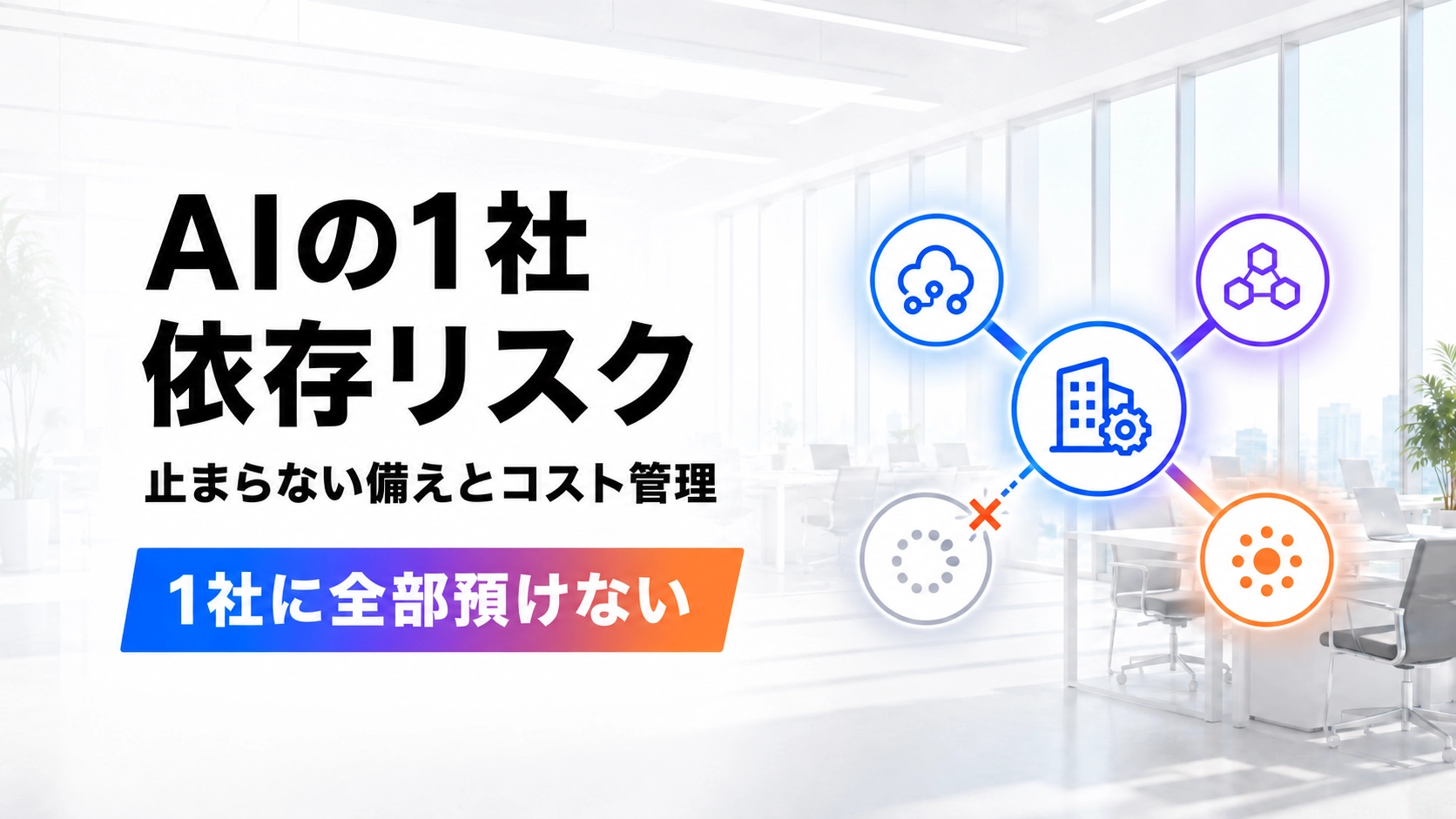 AIの1社依存リスクを伝えるアイキャッチ。自社の業務を中心に複数のAIへ分散してつながる構造を青紫オレンジのグラデーションで描き、「止まらない備えとコスト管理」「1社に全部預けない」と中小企業向けに示した画像。