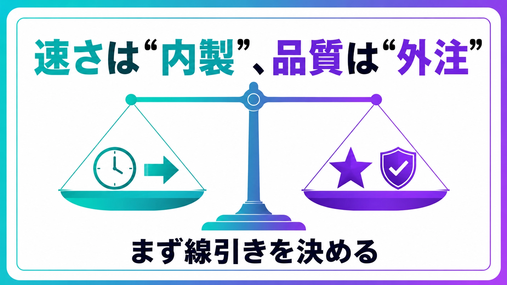速さは内製・品質は外注という結論を天秤で示したまとめ図