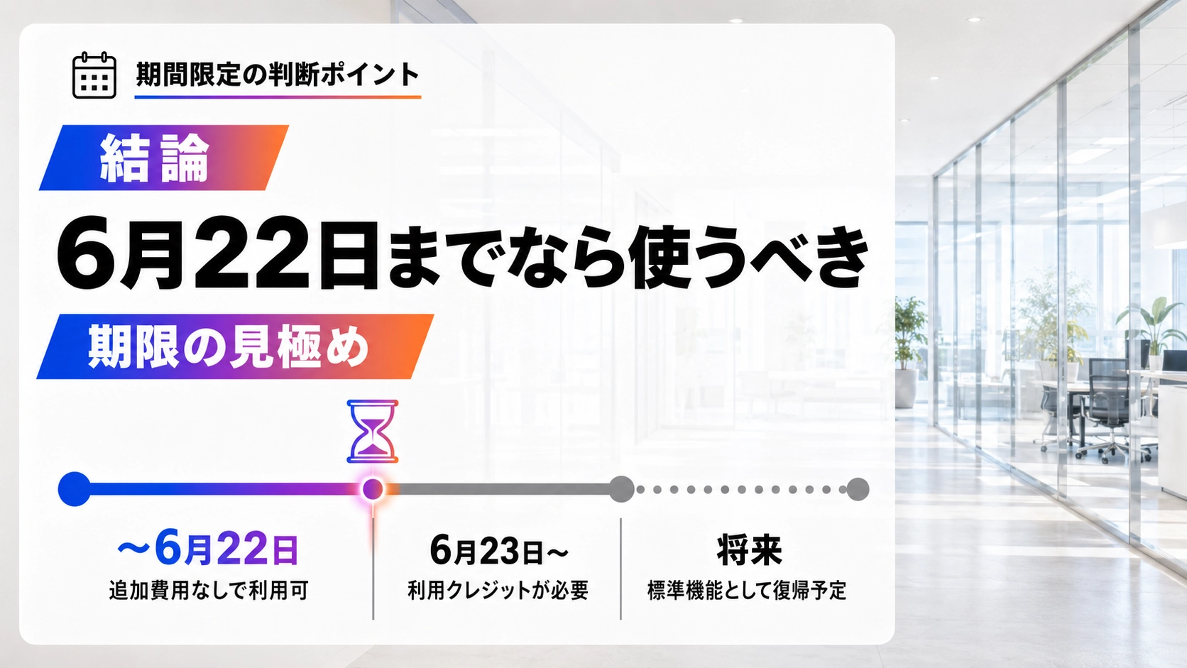 Claude Fable 5の提供スケジュール図。6月22日まで追加費用なし、6月23日以降は利用クレジットが必要、将来的に標準機能として復帰予定