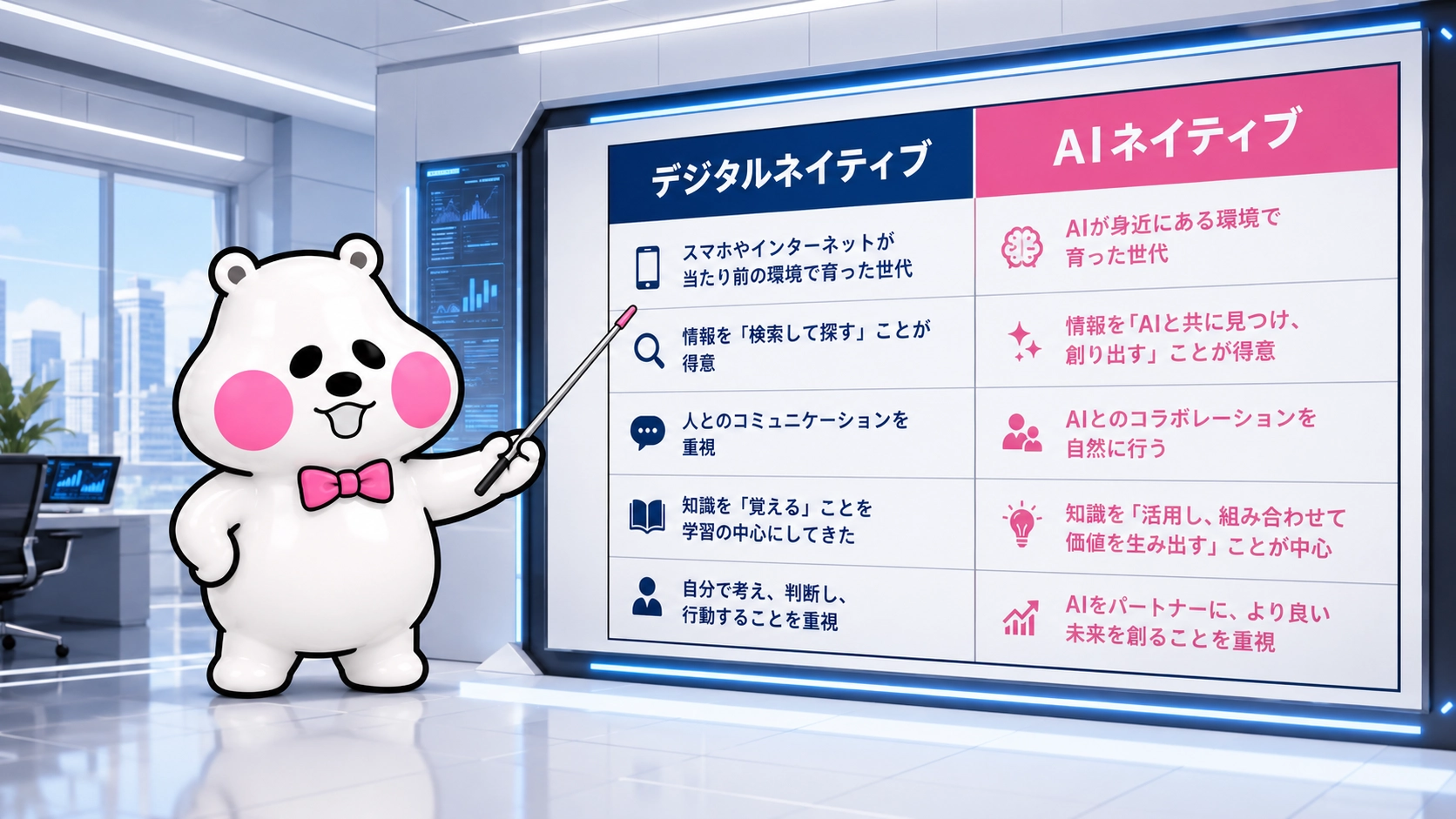 ミフオが講師モードでAIネイティブとデジタルネイティブの違いを図解しているイラスト。