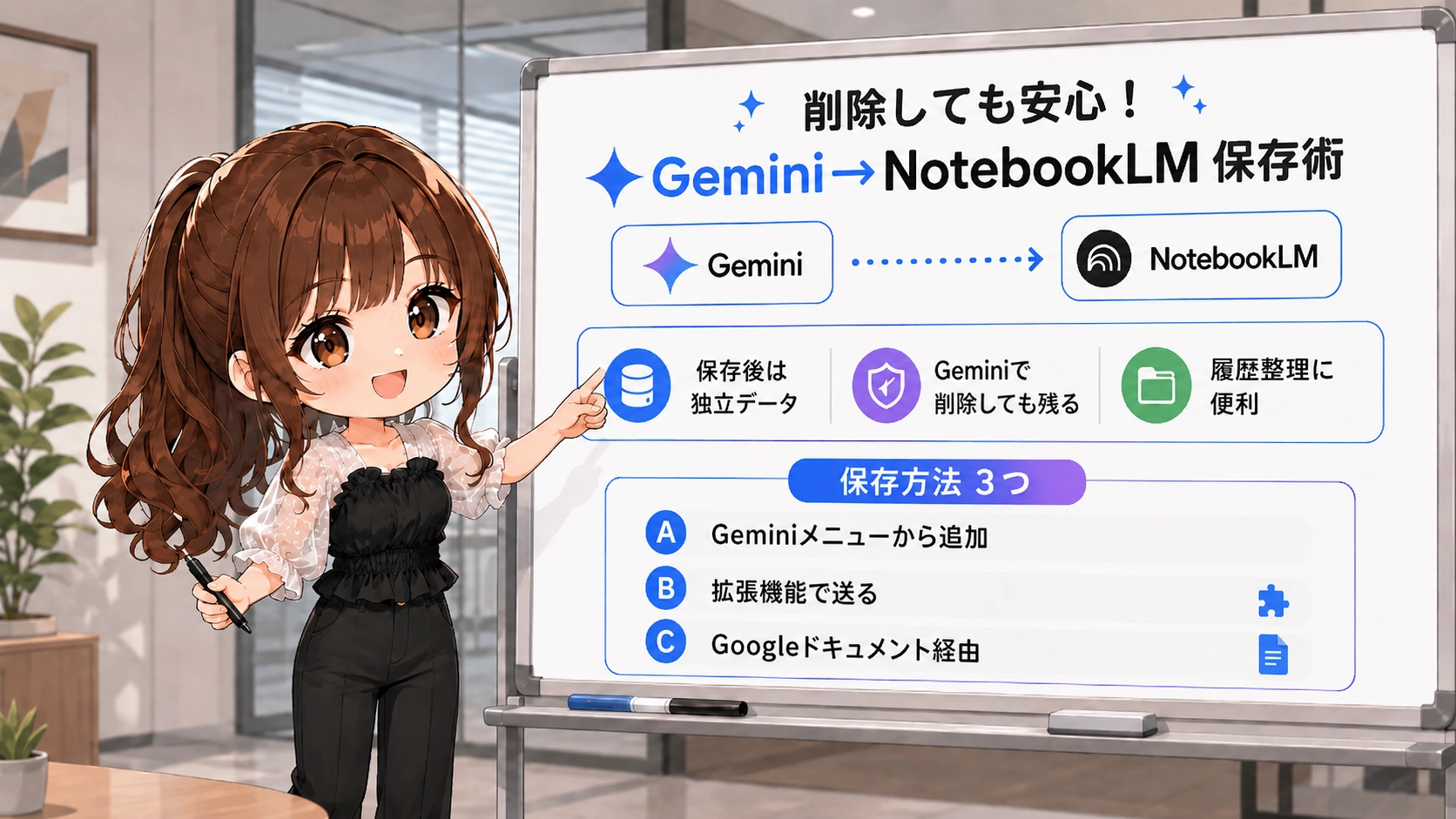 AX Mediaのロゴとミフオの顔アイコンがデザインされたプレースホルダー画像