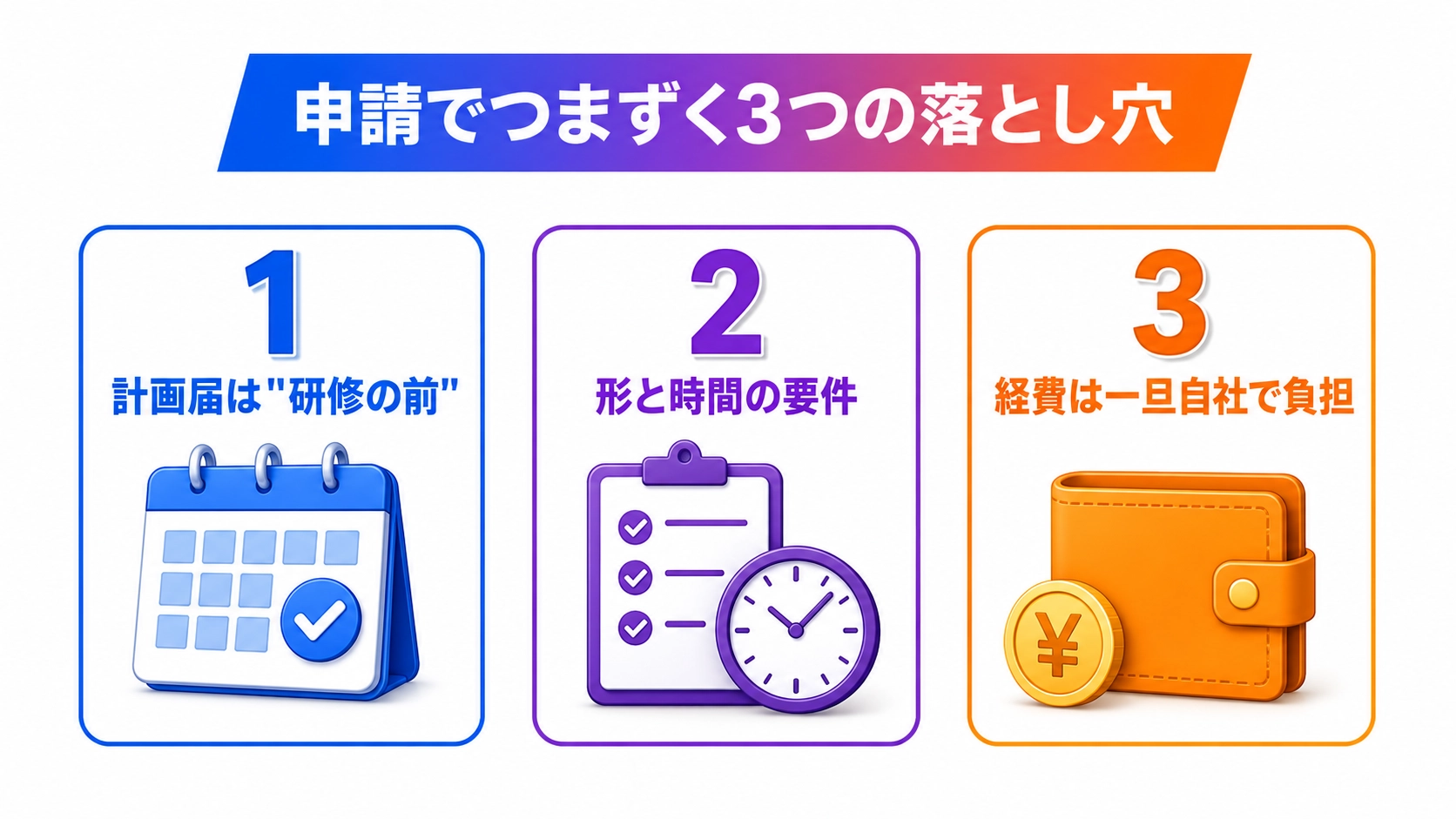 人材開発支援助成金の申請でつまずきやすい3つの落とし穴（計画届・要件・経費負担）を示す図