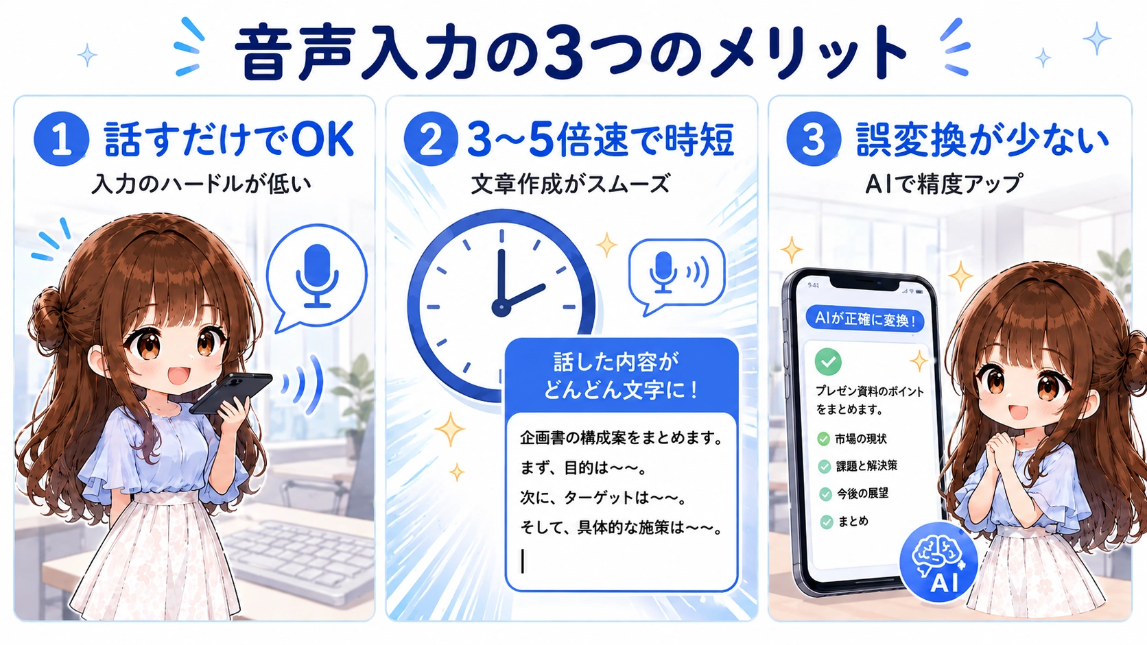 AX Mediaのロゴとミフオの顔アイコンがデザインされたプレースホルダー画像