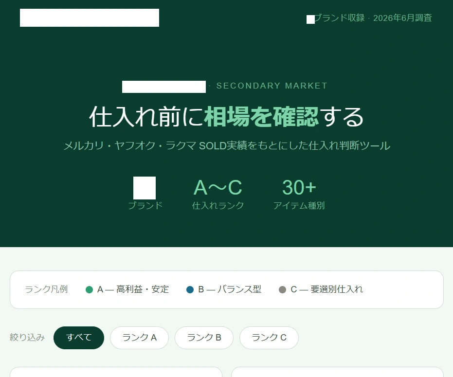 仕入れ前に中古市場の相場を確認できる、Claude Artifactsで作成した仕入れ判断ツールの画面。