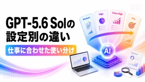 GPT-5.6 Solの設定別の違いと、仕事に合わせた使い分けを紹介する記事のアイキャッチ画像。Medium・High・Extra High・Proの各設定をイラストで表現している。