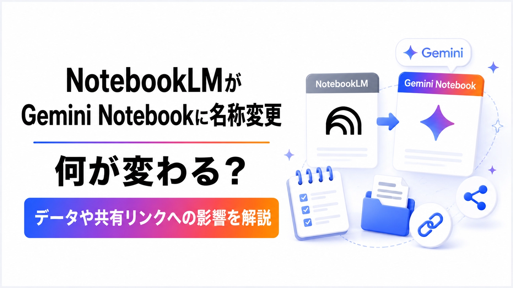 NotebookLMがGemini Notebookへ名称変更される概要と、データや共有リンクへの影響を解説する記事のアイキャッチ画像。