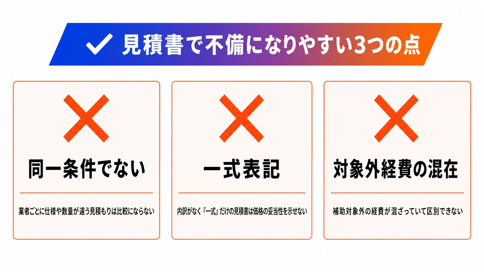 同一条件でない一式表記対象外経費の混在という見積書で不備になりやすい3点を示す図