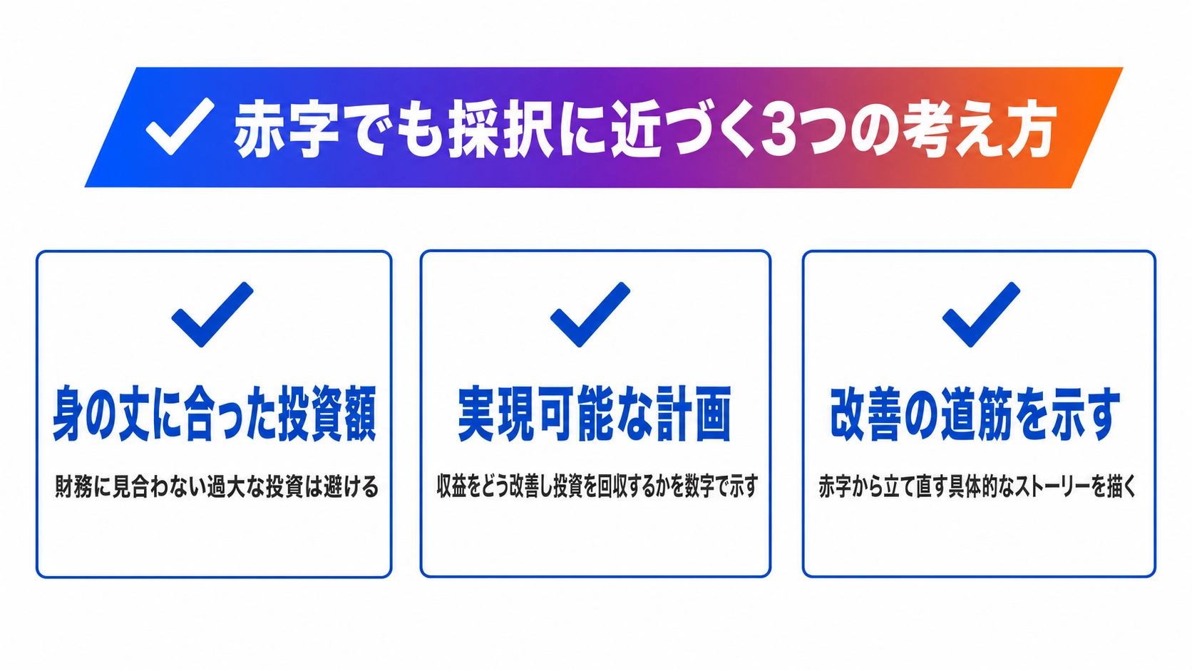 身の丈に合った投資額と実現可能な計画と改善の道筋を示すという赤字企業の3つの考え方の図