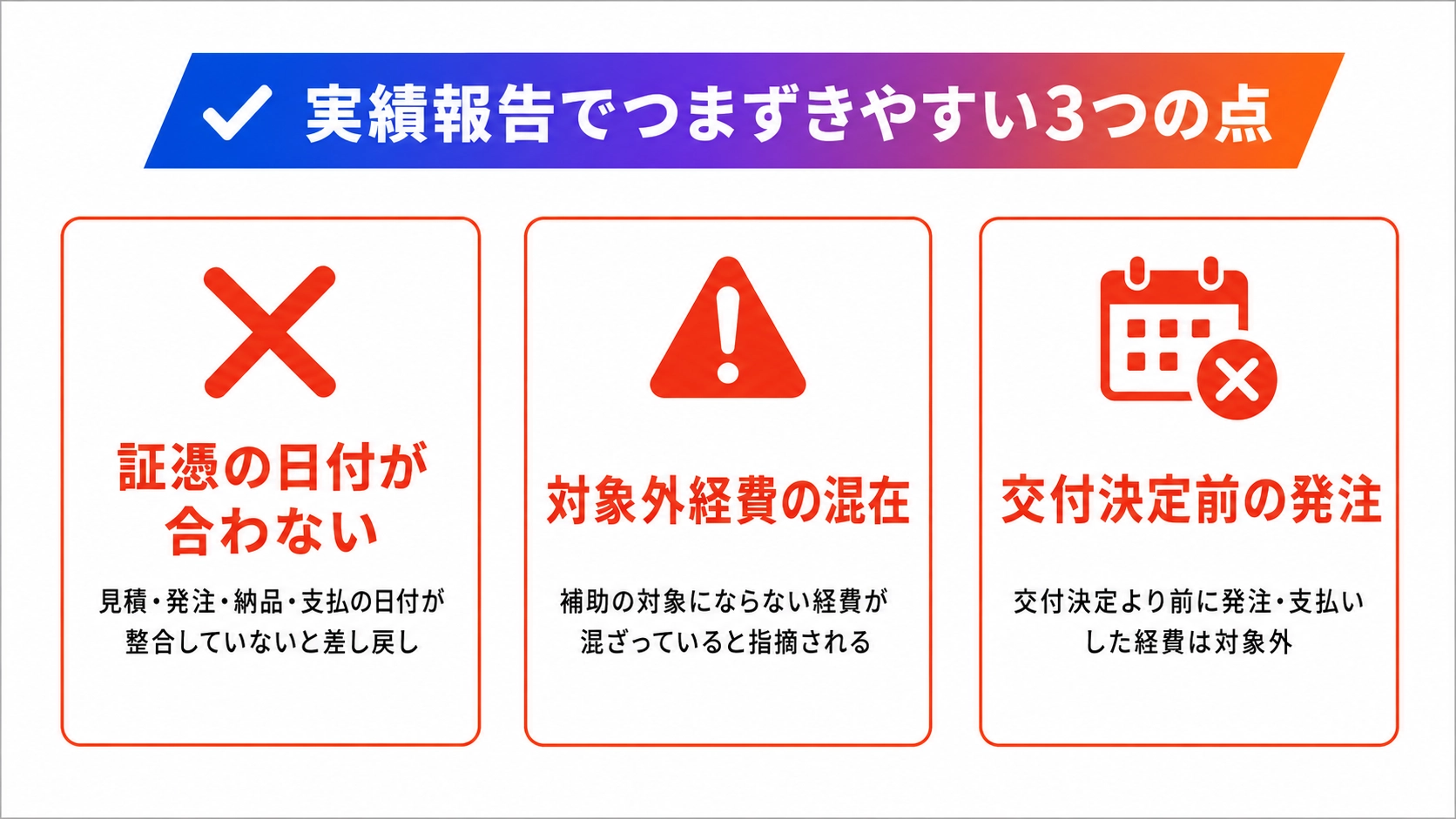 証憑の日付の不整合と対象外経費の混在と交付決定前の発注という実績報告の注意点3つを示す図