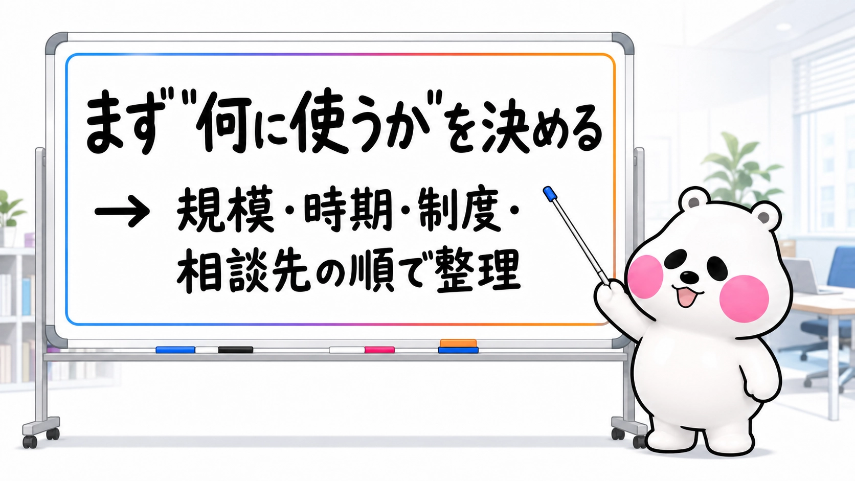 まず何に使うかを決め規模時期制度相談先の順で整理すると伝えるミフオの図
