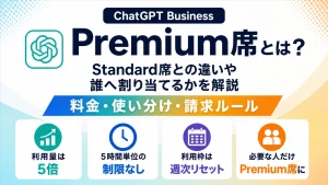 ChatGPT BusinessのPremium席について、Standard席との違い、料金・使い分け・請求ルールを解説するアイキャッチ画像