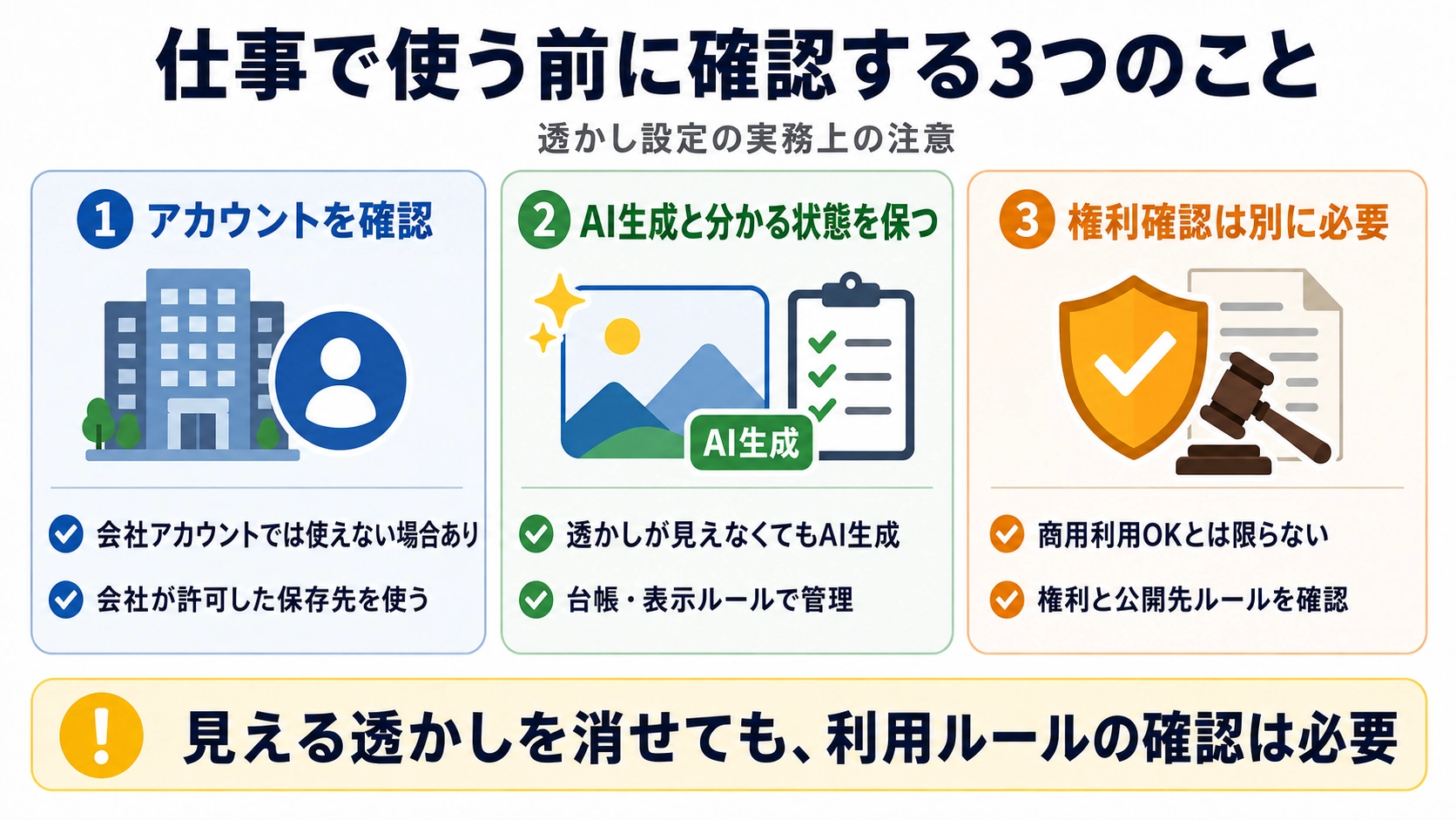 Geminiの透かし設定を仕事で使う前に確認したい、アカウント、AI生成表示、権利確認の3つの注意点
