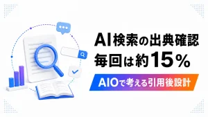AI検索で出典を毎回確認する利用者は約15％という調査結果と、AIOで考える引用後設計を紹介するアイキャッチ画像