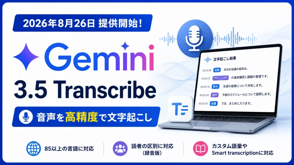 Gemini 3.5 Transcribeとは？音声文字起こしの料金・使い方