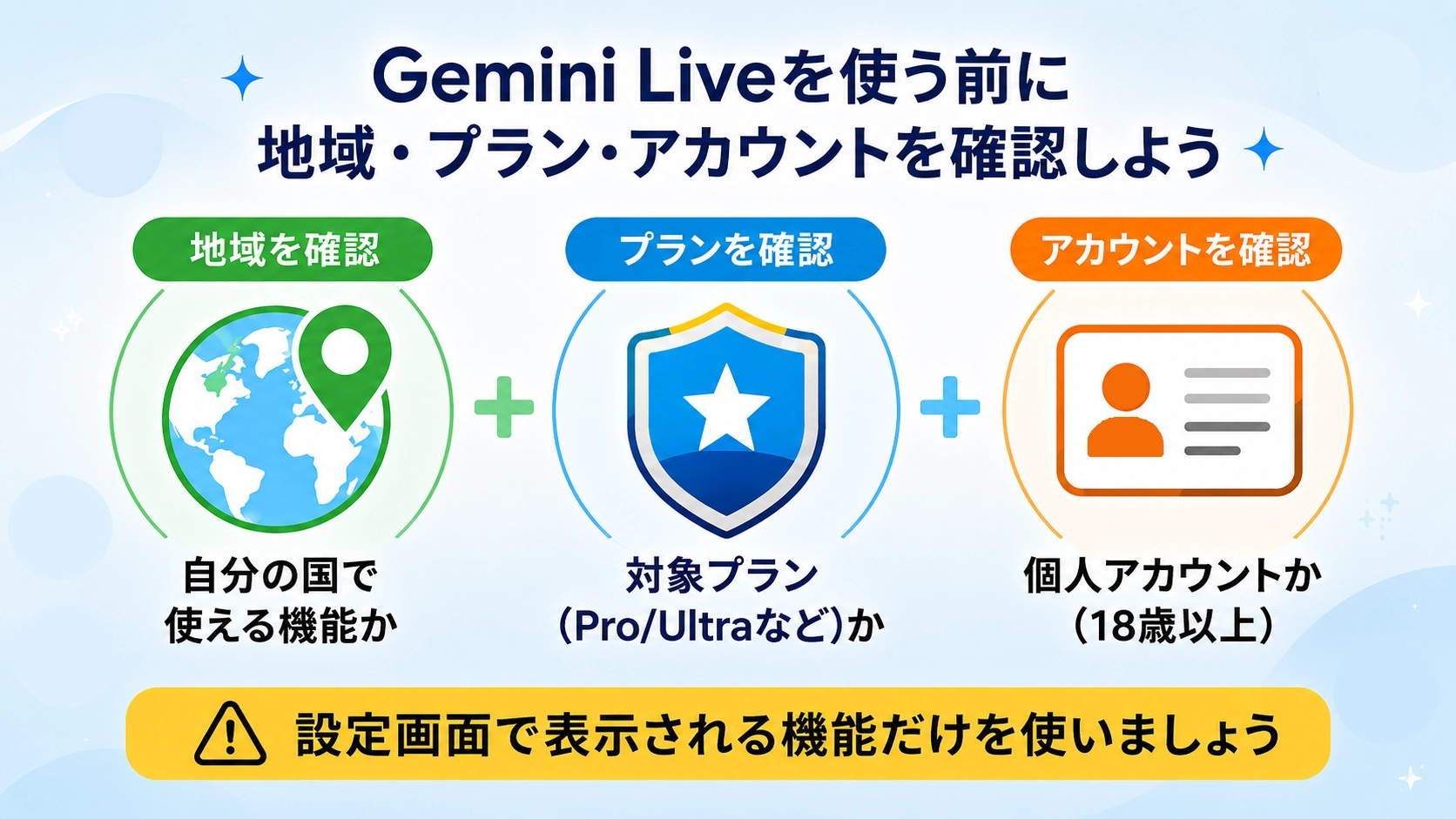 Gemini Liveを使う前に地域、対象プラン、個人アカウントかを確認する3つのチェックポイント