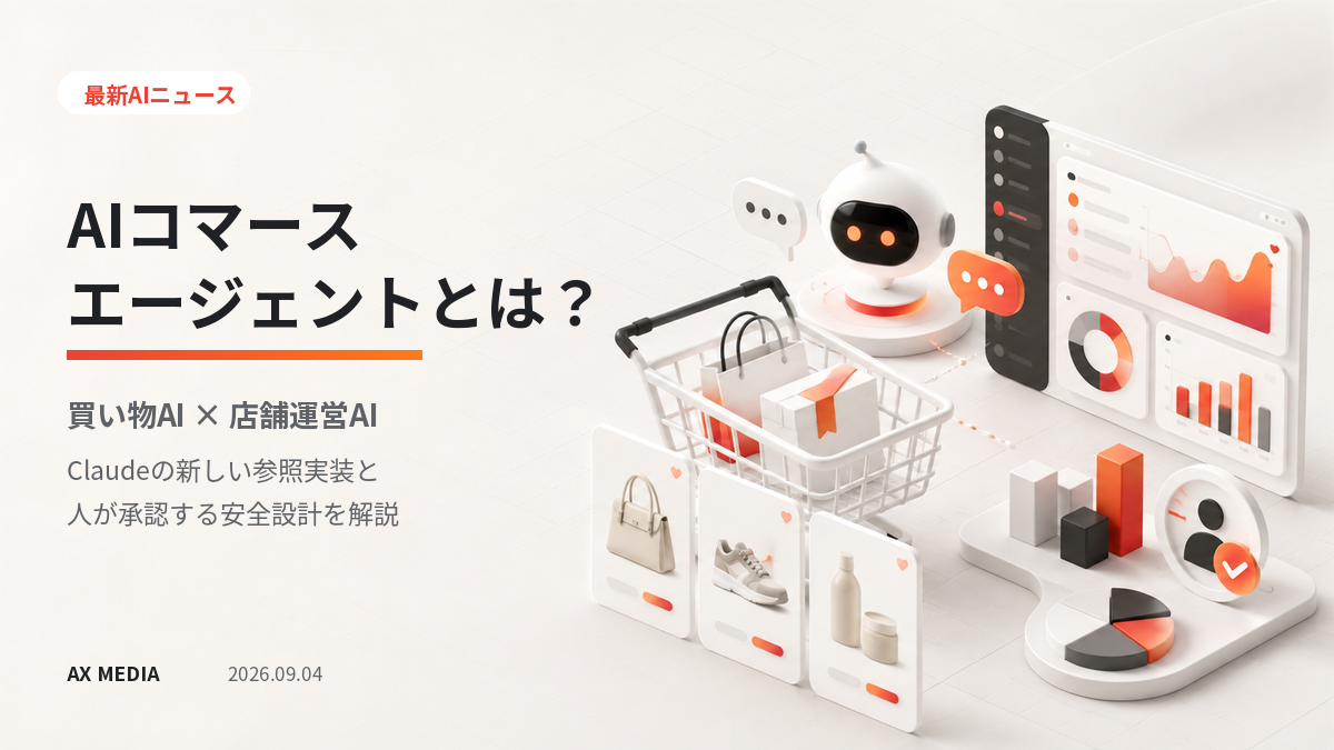 AIコマースエージェントによる買い物支援と店舗運営支援を表すイメージ
