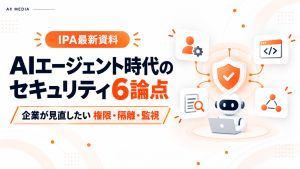 IPAの最新資料をもとに、AIエージェント時代のセキュリティ6論点を解説するアイキャッチ