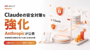 Claudeの安全対策強化をテーマに、セキュリティ管理画面やシールド、サーバーを配置したアイキャッチ画像