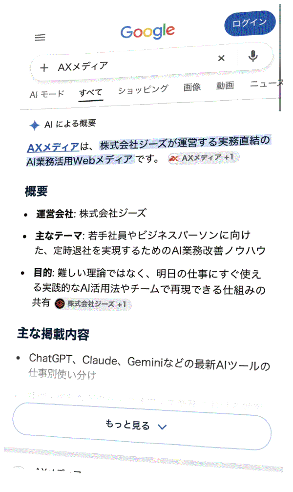 Googleで「AXメディア」を検索した際の「AIによる概要」。運営会社や主なテーマ、掲載内容が紹介されている画面