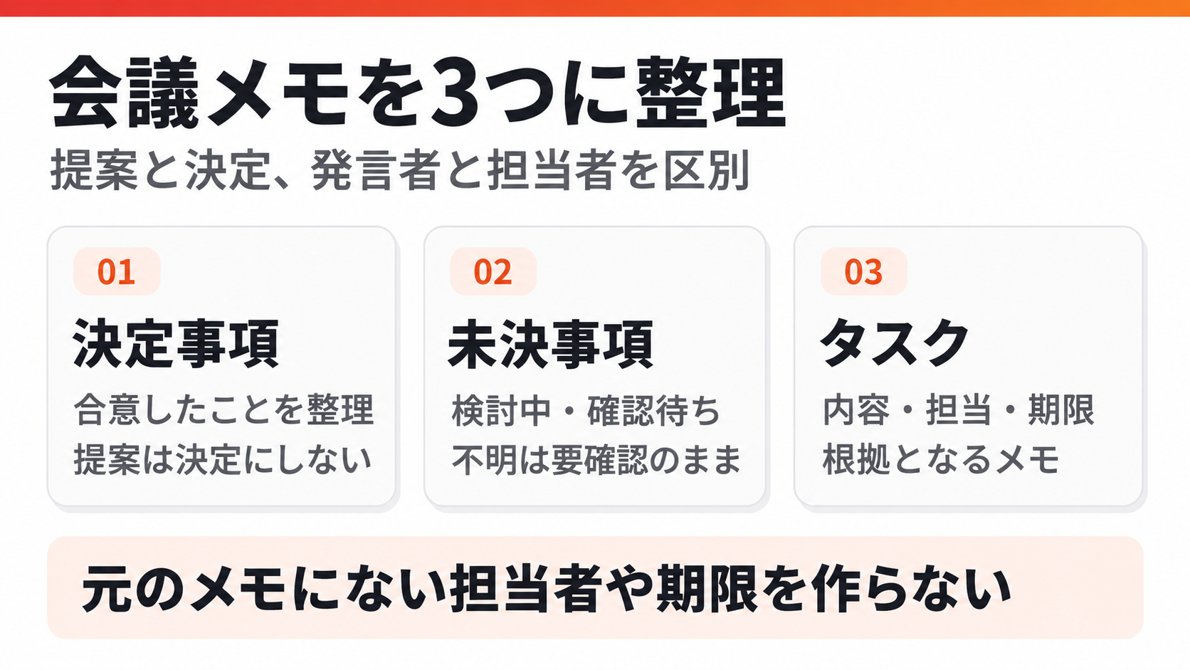 会議メモは決定事項・未決事項・タスクに分け、不明な担当者や期限を作らないという整理基準