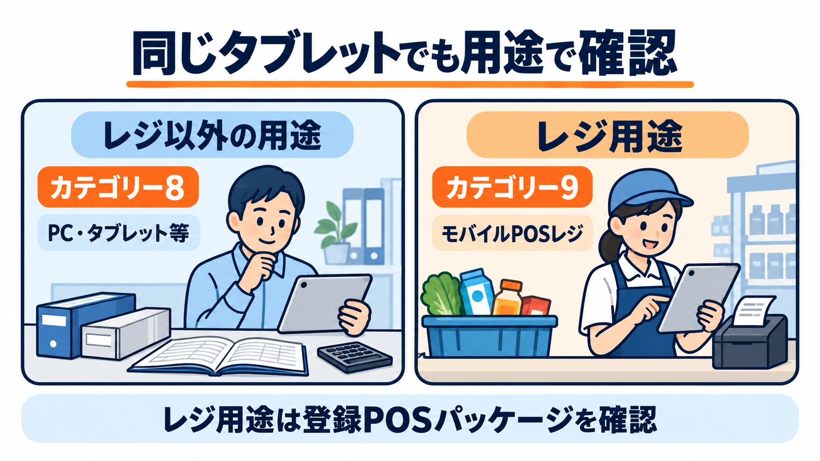 レジ以外のカテゴリー8と、モバイルPOSレジのカテゴリー9を比較する図