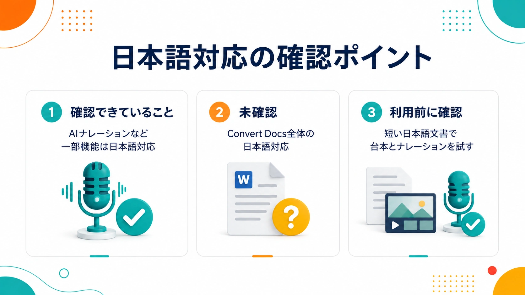 日本語対応について、確認できている機能、未確認事項、利用前に短い日本語文書で試す方法を示した図