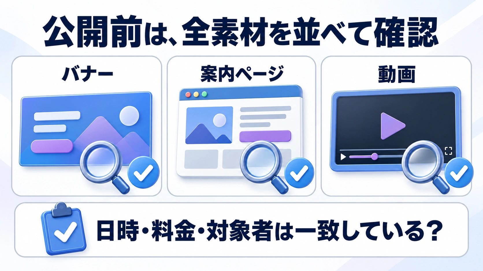 公開前は、全素材を並べて確認ための確認事項をまとめた図解