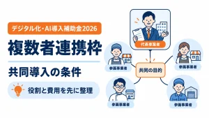 代表事業者と複数の参画事業者が共同の目的でつながる共同導入の関係を示したアイキャッチ画像