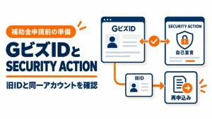 補助金申請前にGビズIDとSECURITY ACTIONの旧ID・同一アカウントを確認する流れを示したアイキャッチ画像