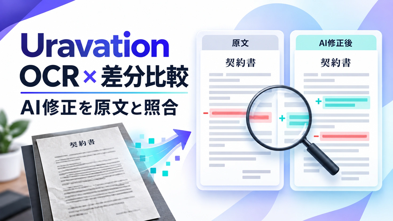 Uravationの無料OCRと差分比較をテーマにしたアイキャッチ画像
