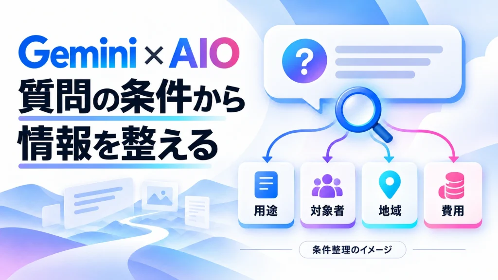 Geminiの18業界調査に学ぶAIO。顧客の質問からサイトを見直す