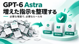 GPT-6 Astraで指示を増やしすぎないをテーマにしたアイキャッチ画像