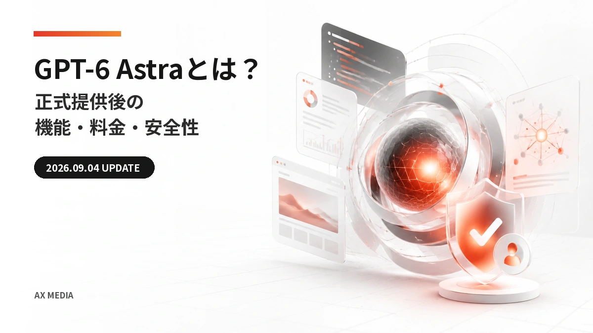 GPT-6 Astraの機能・料金・安全性を解説するサムネイル