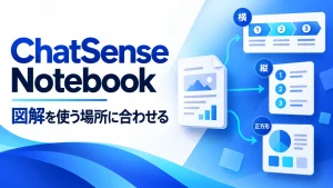 ChatSense Notebookの図解が縦横を選択可能にをテーマにしたアイキャッチ画像
