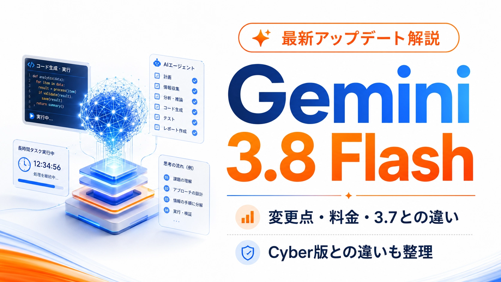 Gemini 3.8 Flashの変更点や料金、3.7 Flash・Flash Cyberとの違いを解説するアイキャッチ画像