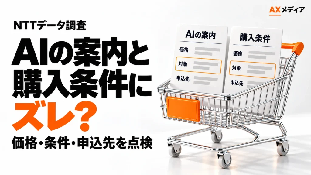 白とオレンジのカートに並ぶAIの案内と購入条件の2枚の票で価格、対象、申込先を照合するイメージ
