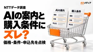 白とオレンジのカートに並ぶAIの案内と購入条件の2枚の票で価格、対象、申込先を照合するイメージ