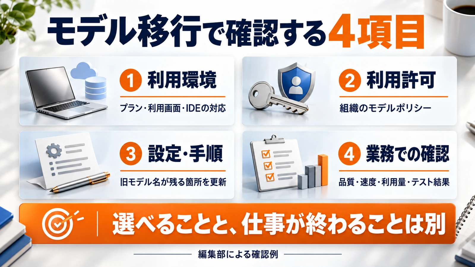 モデル移行時に利用環境、利用許可、設定・手順、業務での動作を確認する